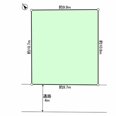 Compartment figure. Land plots