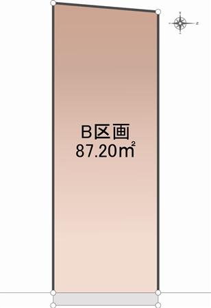 Compartment figure. Land price - compartment view