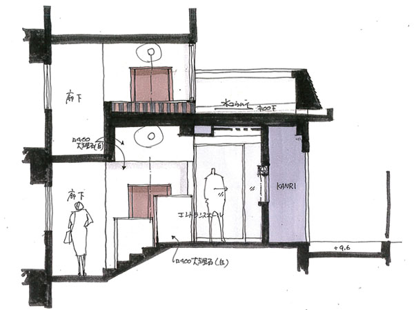 Features of the building.  [Entrance Hall invites to relaxation] Entrance hall, Switching to point to the housing that Yasuragu from the outside world of hustle and bustle. There are, Given a relaxed and spread in space, Adopt a split-level home design that diversion can produce. Tension in the outside when entering one step is untangled, You invited me to the peace. (Entrance Hall Rendering cross-section illustrations)