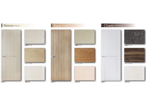 Room and equipment. "Choose a variety of lifestyle ・ Freely can be coordinated can make. ". Adopt a dwelling unit plan of the new style "Free select System". (An example of interior color selection / Free of charge ・ Application deadline Yes)