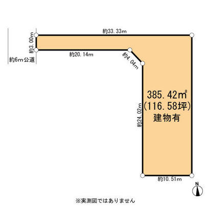 Compartment figure. Mato
