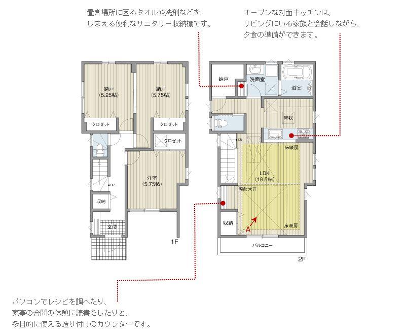 Floor plan. 64,800,000 yen, 1LDK+2S, Land area 90.09 sq m , Building area 87.99 sq m