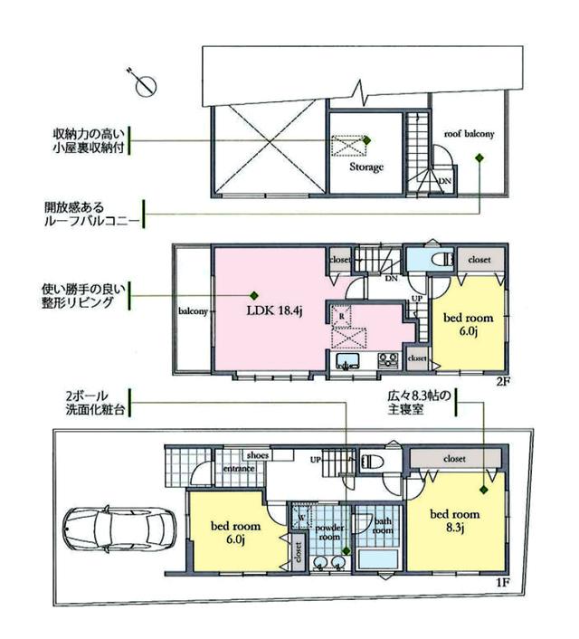 Floor plan. 87,800,000 yen, 3LDK, Land area 100.69 sq m , The upper part of the building area 102.09 sq m kitchen there is attic storage.