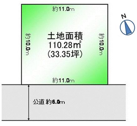 Compartment figure. Shaping land between a population of about 11m