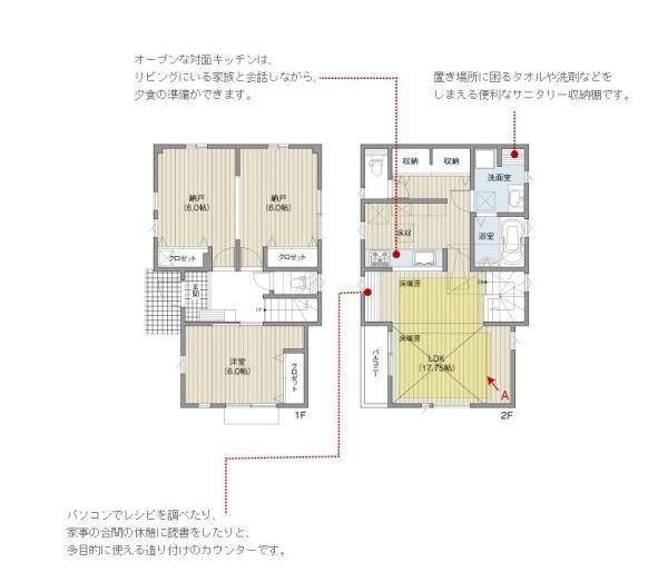 Floor plan. 59,800,000 yen, 3LDK, Land area 94.39 sq m , Building area 85.09 sq m (floor plan)