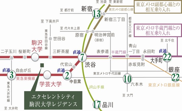 Traffic view (Shibuya from Komazawa University Station ・ Is to Otemachi Denentoshi Tokyu (Hanzomon fly from Shibuya), Yamanote Line from Shibuya to Shinjuku. Ginza: Shibuya than Ginza line. Yokohama than Gakugeidaigaku Station ・ Jiyugaoka ・ Tokyu Toyoko Line express is to Nakameguro, Hibiya Line from Naka-Meguro is to Roppongi)