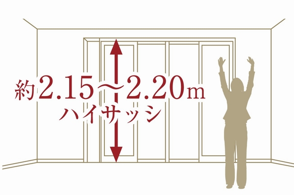 Haisasshi conceptual view full Komu take the sunshine