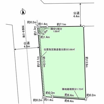 Compartment figure. Land plots