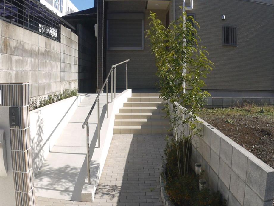 Local appearance photo