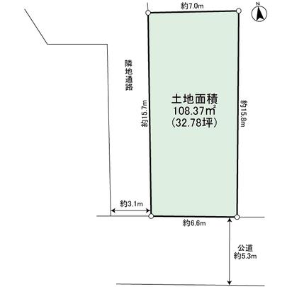 Compartment figure. Land plots