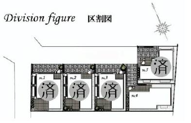 The entire compartment Figure