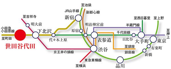 Access view.  ※ Access view