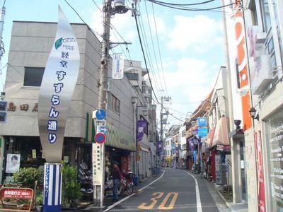 Shopping centre. Lily of the valley street 700m until the shopping street