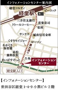 Local guide map. information Center.