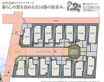 The entire compartment Figure. Compartment figure
