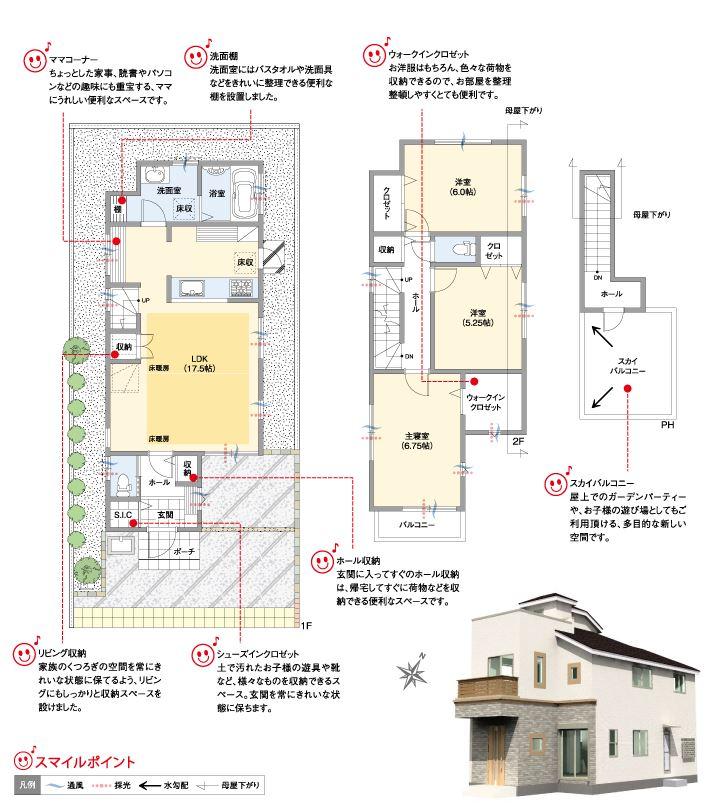 Floor plan. (Building 2), Price 49,800,000 yen, 3LDK, Land area 100.95 sq m , Building area 93.76 sq m