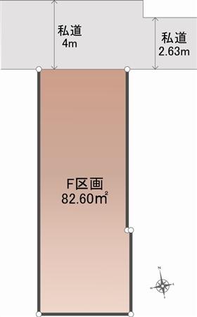 Compartment figure. Land price - compartment view