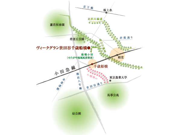 Shared facilities.  [Such as the green road and tree-lined streets, Green landscape is fun Mel everywhere in the city] To Chitosefunabashi area, Also in addition to the large park and the "Osan River green road", "Funabashi small diameter", etc., Taste full of pedestrian-only roads have been numerous maintenance. If Susumere these green canal leisurely walks, You'll be able to enjoy at any time a pleasant time. (Surrounding environment conceptual diagram)