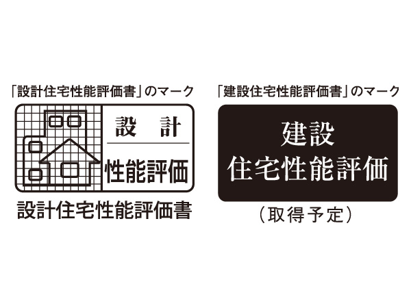 Building structure.  [Designed by a third party ・ Implement performance evaluation] design ・ By subject to review by the Minister of Land, Infrastructure and Transport registration of third-party organizations in the construction, respectively, We carry out fine-grained careful quality control (all households).  ※ For more information see "Housing term large Dictionary"