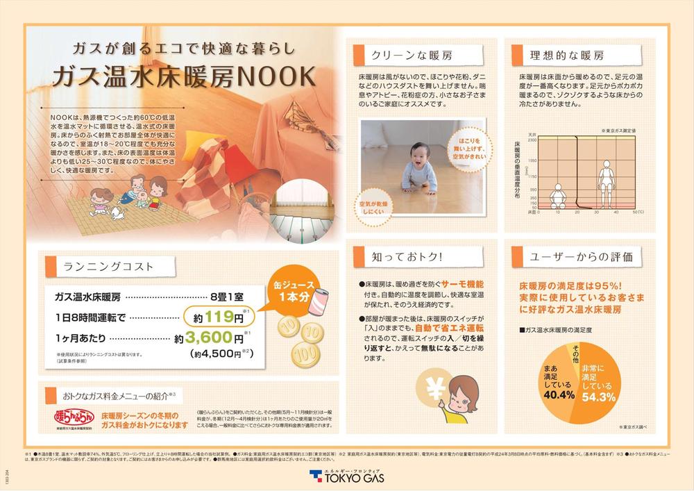 Other. TES floor heating (gas hot water floor heating)