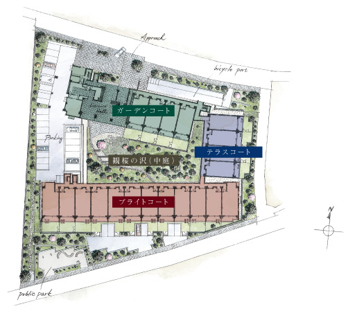 Features of the building.  [Circuit type mansion embracing the courtyard was decorated in rich planting Mori] The site, Sakura is a symbol of "Kamikitazawa" four placement. As a symbol of this project, It adorned the coming of spring. (Site layout illustration)