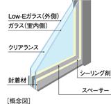 Setagaya-ku, Tokyo Fukasawa 4