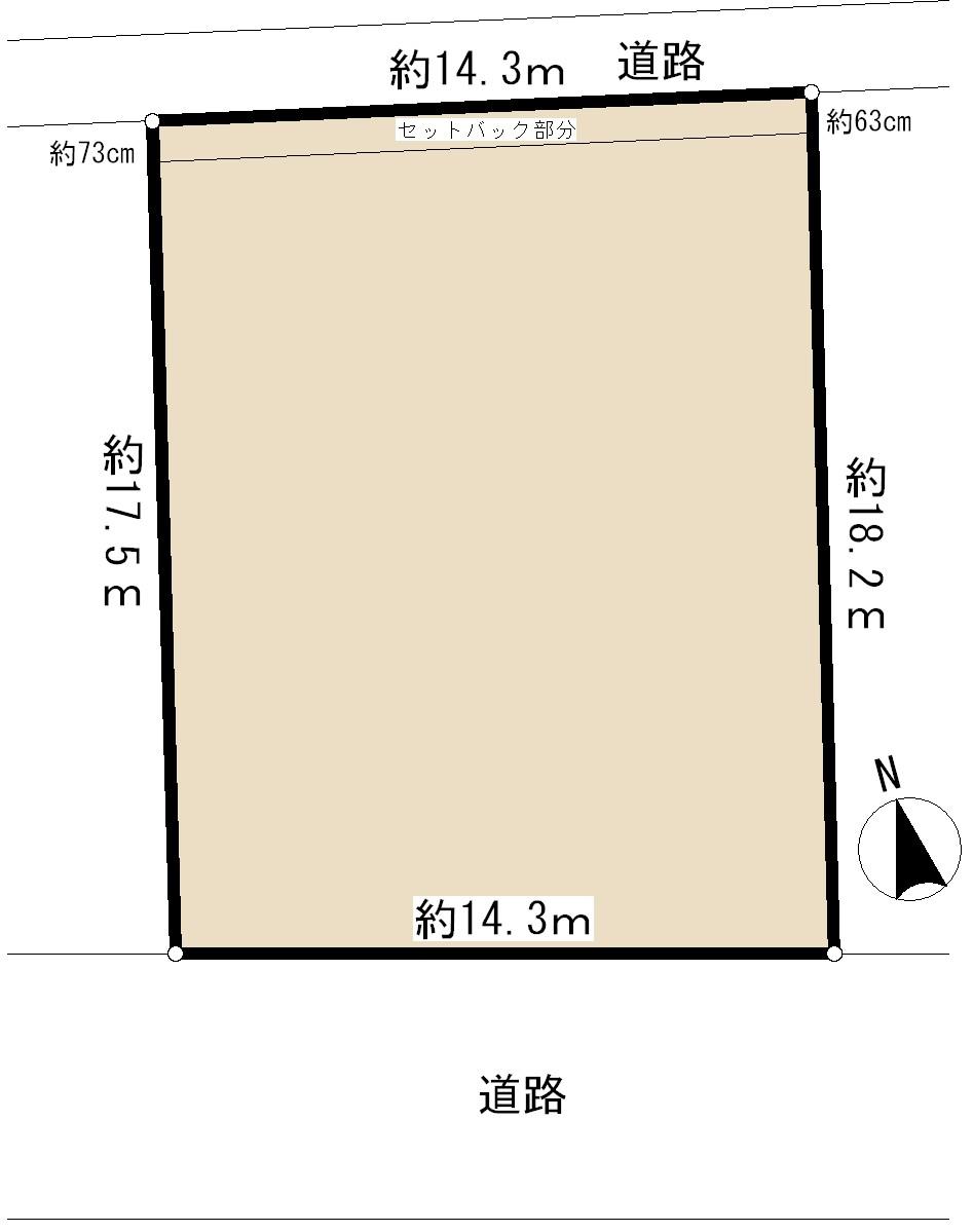 Compartment figure. Land price 215 million yen, Land area 266.31 sq m