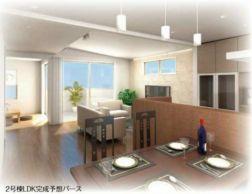 Rendering (introspection)