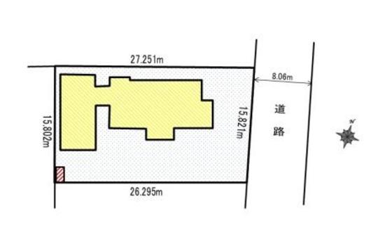 Compartment figure. Topographic map