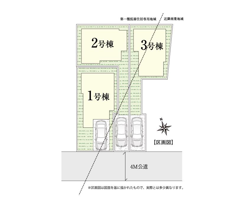 The entire compartment Figure