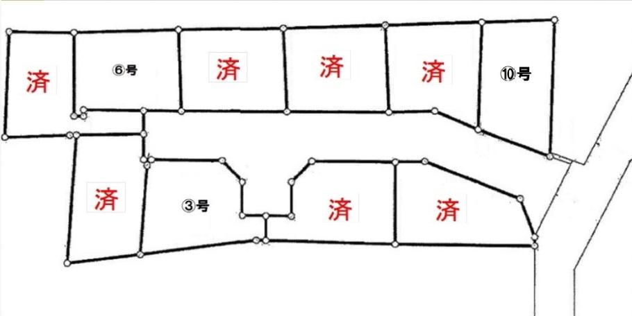 Other. Compartment figure