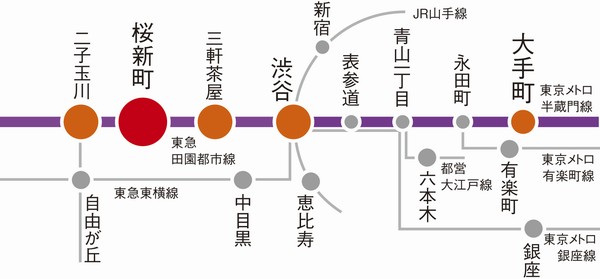 Building structure. "Sakurashinmachi of charm, Shibuya course, It is good access to the city center than anything. " / Access view