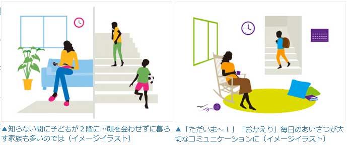 Other Equipment. Installing the ride opening of the stairs in the living room, It is the "living-in stairs.". When the children go up to the second floor with their own room, It will be sure to pass through the living room. Will no longer be said that this, if do not know when to come back. 