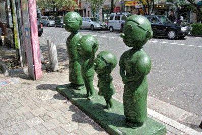 Other local. Surrounding environment