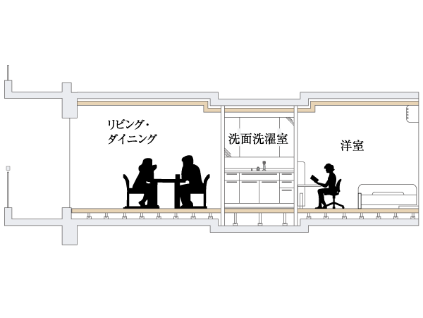 Building structure.  [Dwelling units in the full-flat design] Committed to the elimination of the floor stepped from the bathroom doorway and the corridor up to the entrance to each room, We consider the ease of cleaning, such as the movement of the fall accident prevention and vacuum cleaners in the dwelling unit. (Conceptual diagram) ※ Entrance, Up stiles step and balcony ・ Except for the out part of the roof balcony.