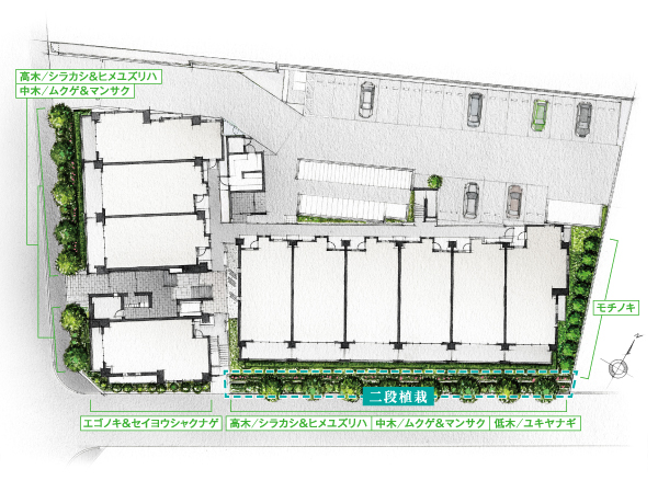 Features of the building.  [Enlightenment with moisture of trees, Greening plan of about 450 sq m] Kaminoge to honor the natural ・ So as to follow the taste of Nakamachi, Develop a variety of planting 栽計 image to the entire site in the "Geo Kaminoge". Providing a two-stage planting to draw a green landscape with a sense of depth to the site south, Such as placing the also greening the roof, It was provided with a green space of about 450 sq m corresponding to 1.7 tennis courts. (Site layout illustration)