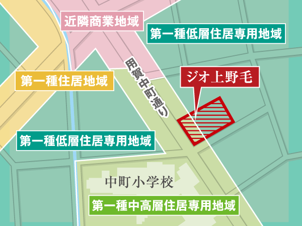 Other.  [Residential area of ​​the first kind low-rise exclusive residential area to form] Local surroundings, Specified in the first kind low-rise exclusive residential area of ​​the living environment that the building of high-rise is restricted has been protected (some first-class medium and high-rise exclusive residential area). Also, Local faces the two-way road, It spreads open environment overlooking the high sky. (Zoning conceptual diagram)