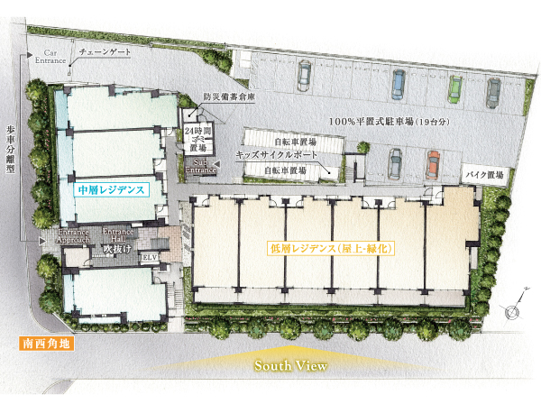 Other. Site placement illustrations