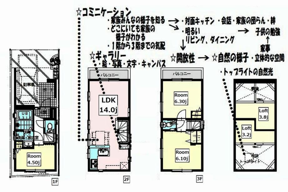 Floor plan. 52,800,000 yen, 3LDK, Land area 41.03 sq m , Building area 65.63 sq m