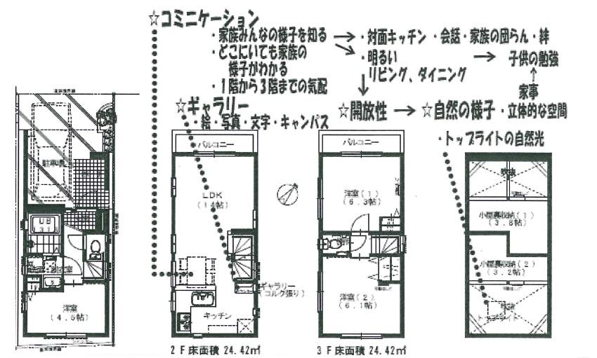 Floor plan. 52,800,000 yen, 3LDK, Land area 41.03 sq m , Building area 71.88 sq m