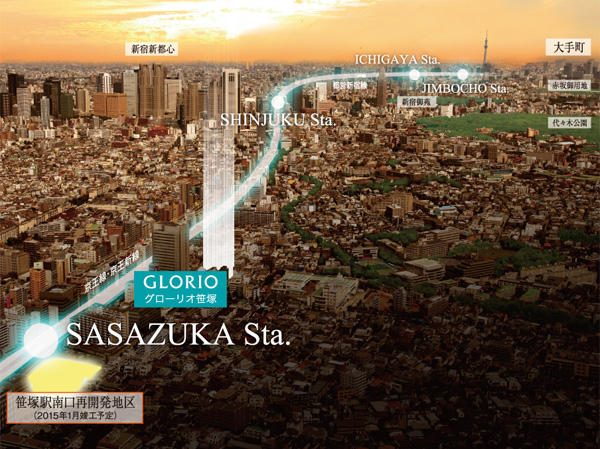 Surrounding environment. Spring 2015, Reborn in the birth of a large building complex, Sasazuka Station south exit. (Helicopter shot ※ In fact a somewhat different in those subjected to CG processing on aerial photographs of the July 2013 shooting)