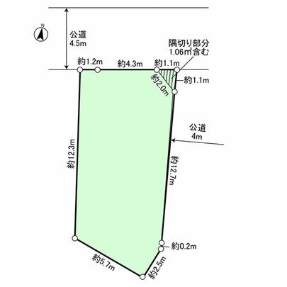 Compartment figure. Land plots