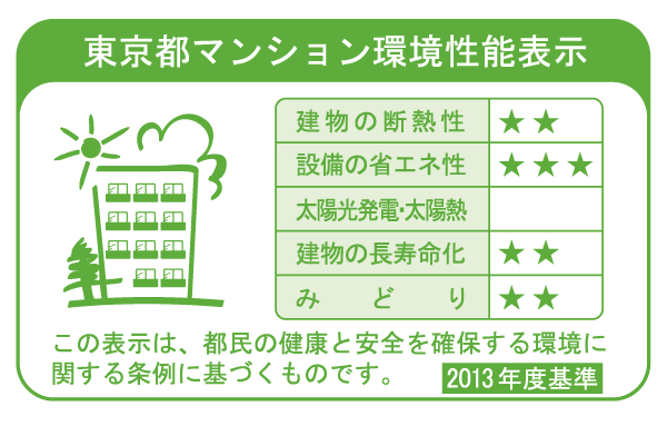 Building structure.  [Tokyo apartment environmental performance display]  ※ For more information see "Housing term large Dictionary"