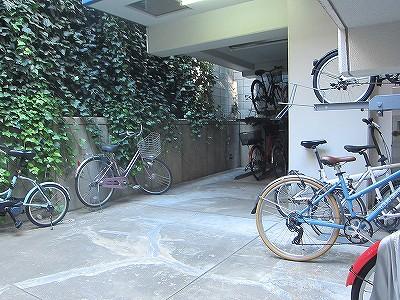 Other. Bicycle-parking space