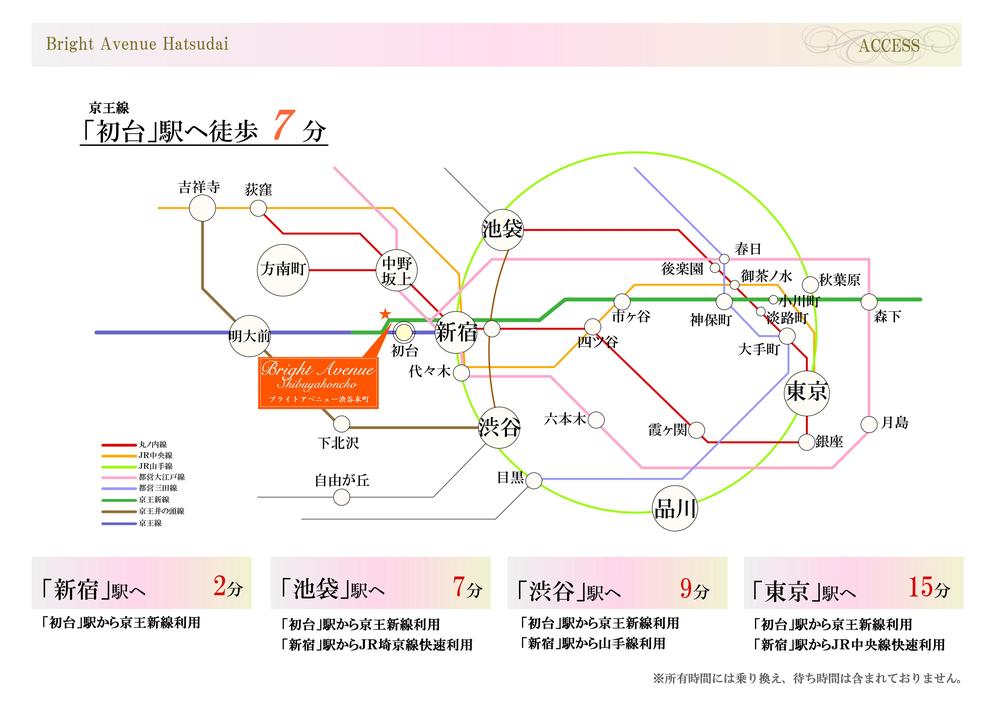 Other. route map