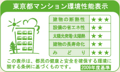 Building structure.  [Tokyo apartment environmental performance display]  ※ For more information see "Housing term large Dictionary"