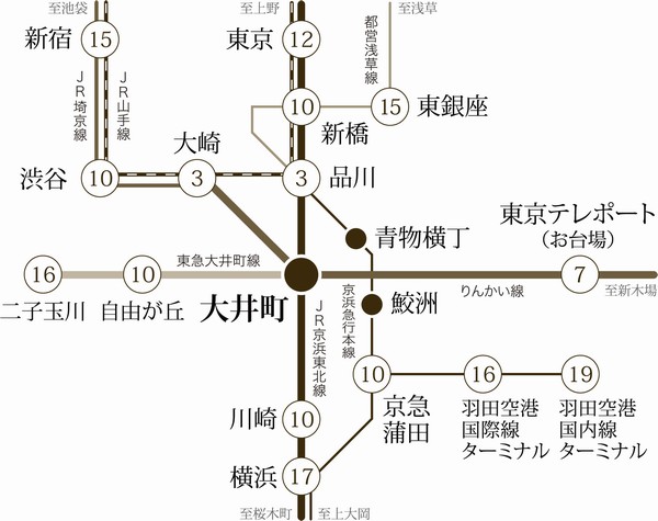 Time required view from the "Oi-cho" station