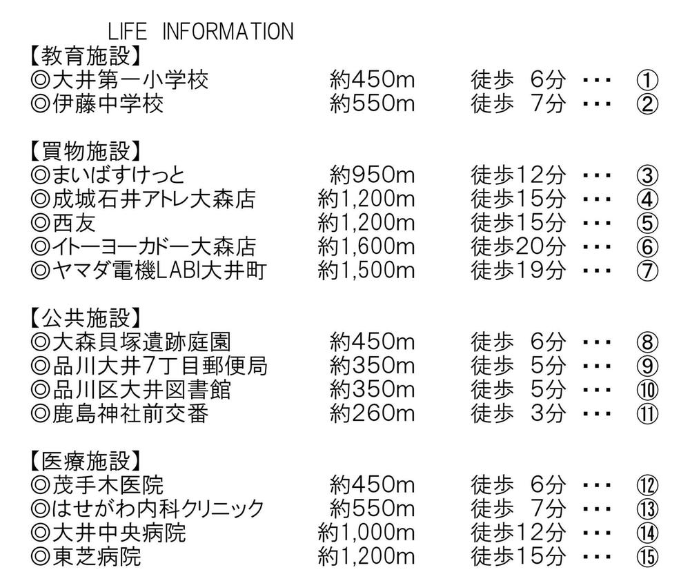 Other. Life Information