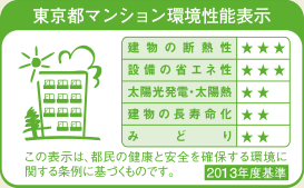 Building structure.  [Tokyo apartment environmental performance display]  ※ For more information see "Housing term large Dictionary"