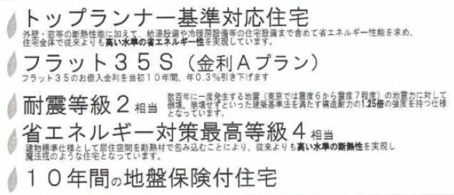 Other. ◎ top runner standard corresponding housing